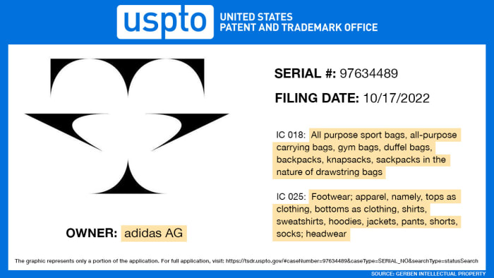 View of trademark request.